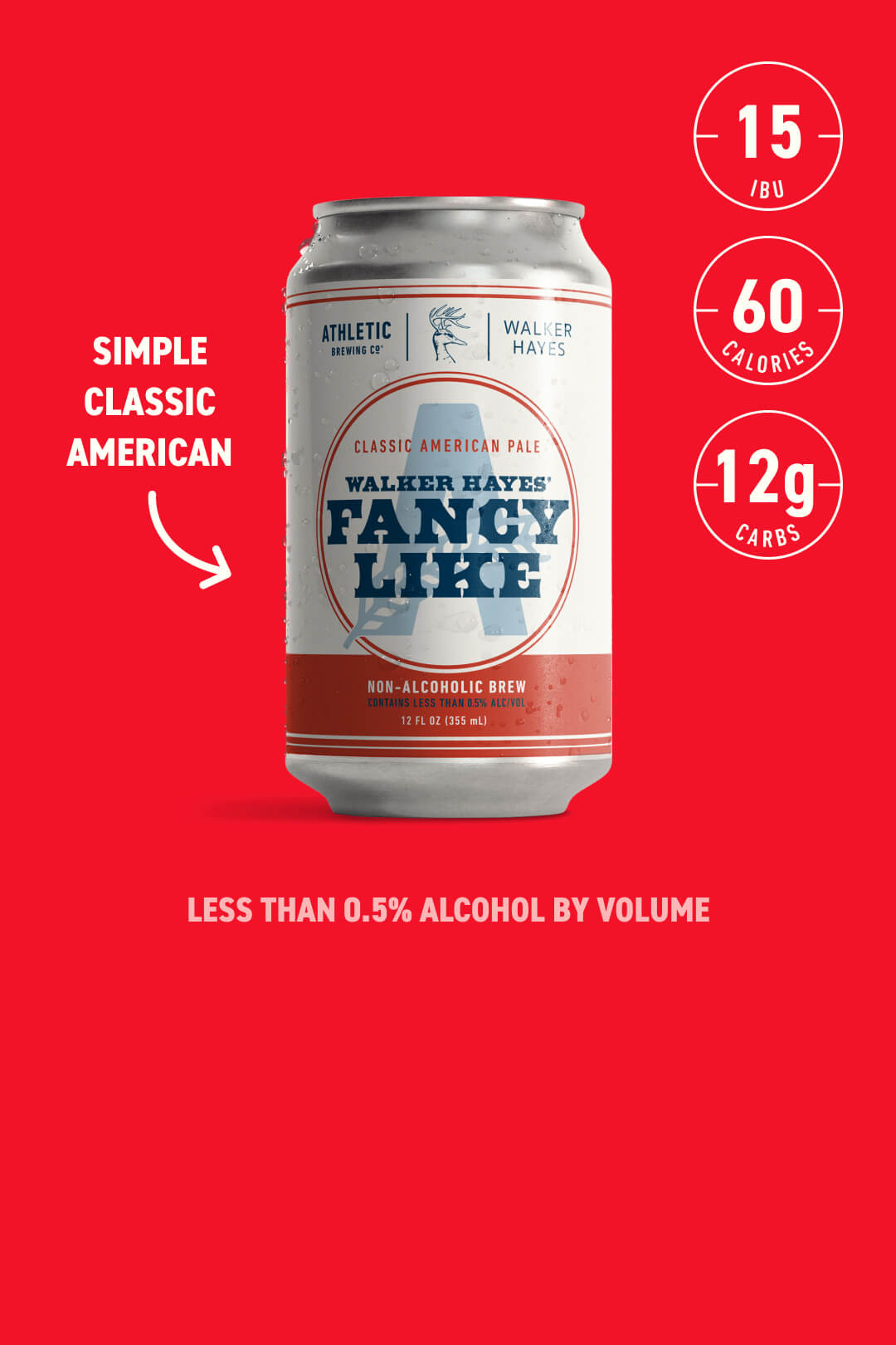 Ripe Pursuit – Athletic Brewing Company